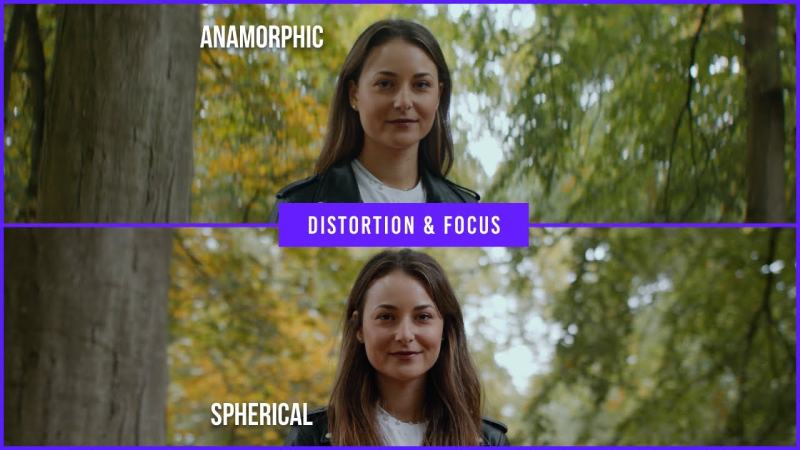 A comparison image showing the visual differences between anamorphic and spherical lenses using two separate photos.